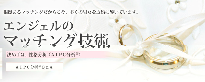 特許取得のマッチング技術